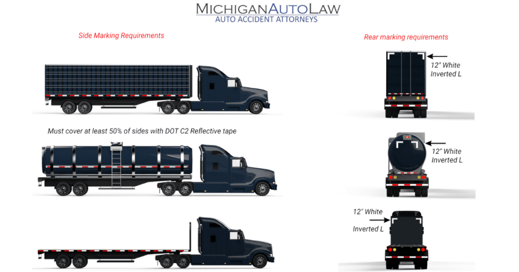 DOT Reflective Tape Requirements For Trucks Explained